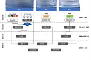 记者：阿森纳在和埃弗顿谈判阿马杜-奥纳纳，球员想加盟枪手